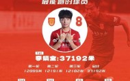 leyu团队-最受伤的国脚：“中超跑王”意外缺席3月所有国字号比赛！|李镇全|U23|安东尼奥|国足|U23亚洲杯_新浪体育_新浪新闻